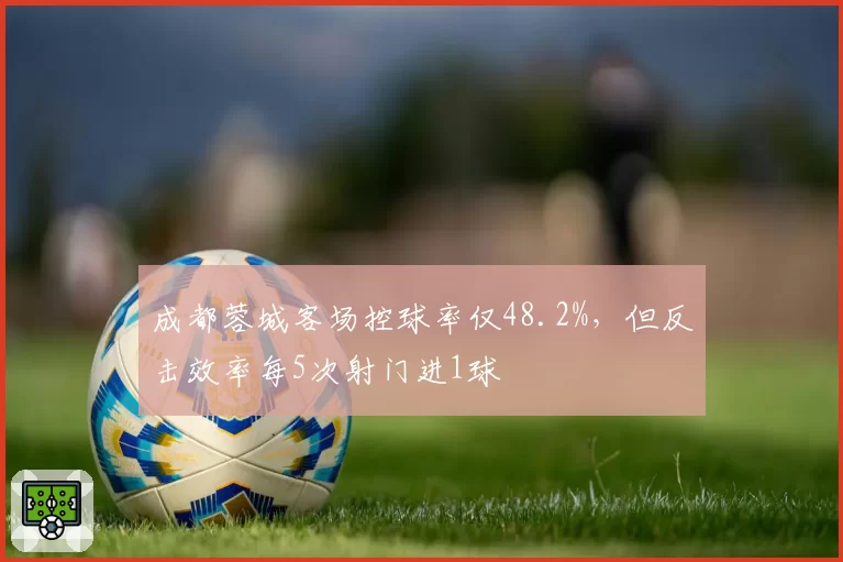 成都蓉城客场控球率仅48.2%,但反击效率每5次射门进1球